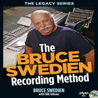 Музички Про Водичи: Методот На Снимање На Брус Шведска
